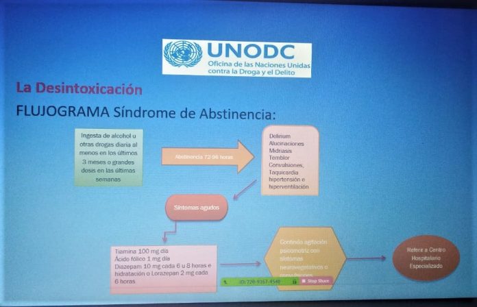 unodc-onu-consumo-drogas