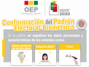 finaliza-saneamiento-del-padron-electoral-biometrico