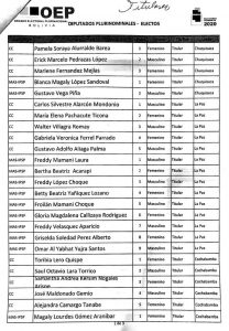 nuevos-asambleistas-3