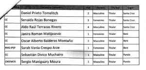 nuevos-asambleistas-5