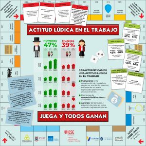 consejos-claves-para-garantizar-un-trabajo-remoto-efectivo-unifranz-bolivia