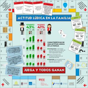 unifranz-consejos-claves-para-garantizar-un-trabajo-remoto-efectivo