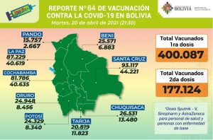 1313-casos-positivos-de-covid-19