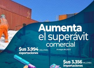 Arce destaca superávit comercial de Bolivia que llegó a $us 638 millones arce-destaca-superavit-comercial-de-bolivia-que-llego-a-$us-638-millones