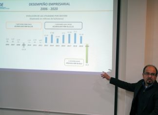 ENDE Servicios y Construcciones denuncia pérdida de Bs 39 millones durante el gobierno de Áñez ende-servicios-y-construcciones-denuncia-perdida-de-bs-39-millones-durante-el-gobierno-de-añez