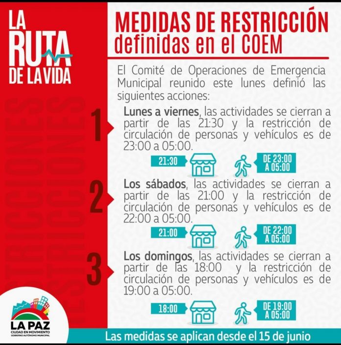 la-paz-ingresa-al-horario-circulacion-restringido-desde-este-martes