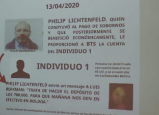 Ruta del dinero de la corrupción por la compra de gases en la gestión de Áñez ruta-del-dinero-de-corrupcion-por-compra-de-gases-en-gestion-de-añez