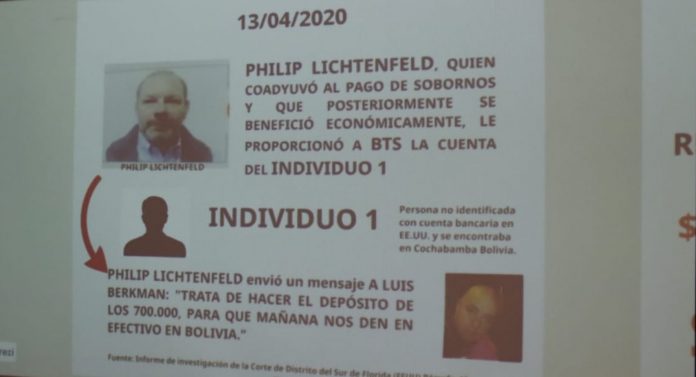 ruta-del-dinero-de-corrupcion-por-compra-de-gases-en-gestion-de-añez