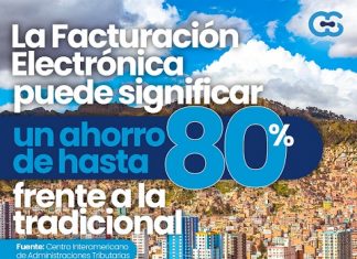 Gurusoft presenta el ABC de la Facturación Electrónica en línea abc-facturacion-electronica-gurusoft
