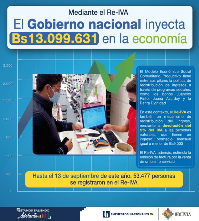 ECONOMIA RE-IVA-01