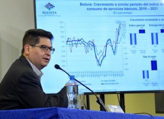 Montenegro: La economía boliviana crece 8,7% a junio de 2021 montenegro-crecimiento-economia-boliviana