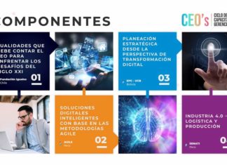 Convocan a participar del Primer Ciclo de Capacitaciones Gerenciales convocan-a-participar-capacitacion-gerencial