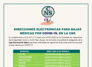 CNS habilitó 19 correos electrónicos para bajas médicas por COVID-19 cns-bajas-medicas-filas