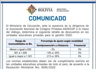 Educación determina descuentos en pensiones escolares de unidades educativas privadas comunicado-descuentos-de-colegios