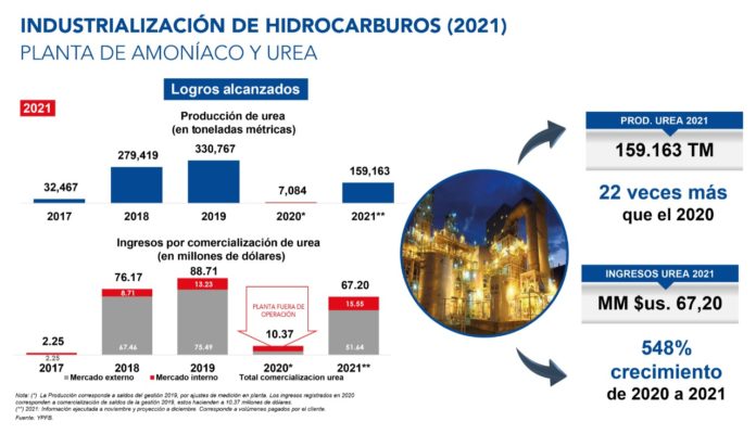 roca-datos-pau