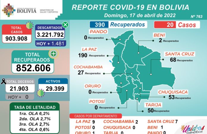 casos-covid-bolivia-