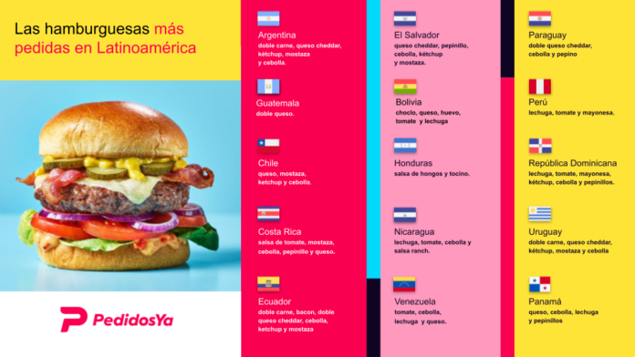 _PR_ INFOGRAFÍA BURGER .pptx