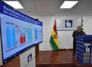 SIN: Padrón de Contribuyentes creció el 3,3% sin-cazon