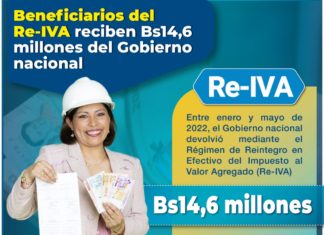 Mediante el Re-IVA, el Gobierno nacional inyecta Bs 14,6 millones en la economía sin-re-iva-