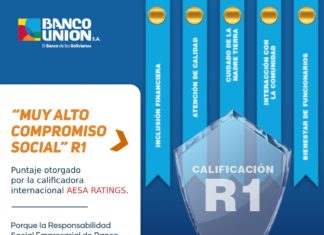 Aesa Ratings: Banco Unión obtiene puntaje R1 por su alto compromiso social en RSE banco-unio-aesa-