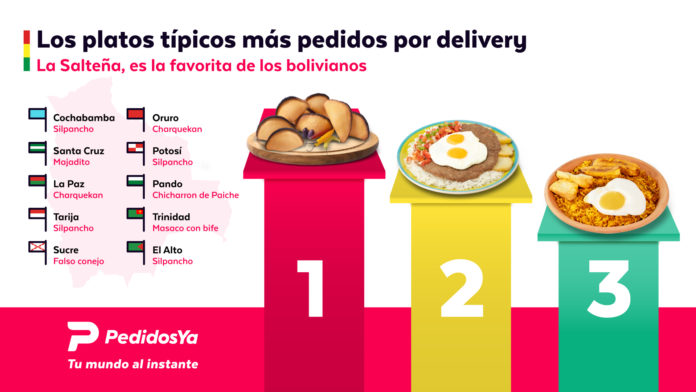 pedidos-ya-platos-tipicos-bolivia-