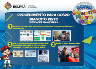 Pago del Bono Juancito Pinto arranca con actos inaugurales en 15 unidades educativas del país bono