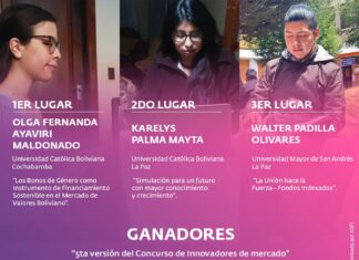Concurso de Innovadores de Mercado 2022 ya tiene ganadores concursos-innovadores-