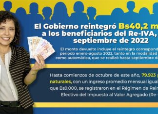 Gobierno reintegró más de Bs 40,2 millones a beneficiarios del Re-IVA sin-gobierno-reintegro-