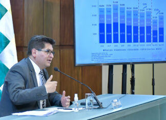 Montenegro pide a los asambleístas no frenar la aprobación del PGE 2023 MONTENEGRO