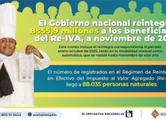 El Gobierno reintegró Bs 55,9 millones a beneficiarios del Re-IVA sin-reintegro-