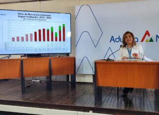 Recaudación aduanera supera en 16,6% la meta estimada para el 2022 aduana-serrudo-
