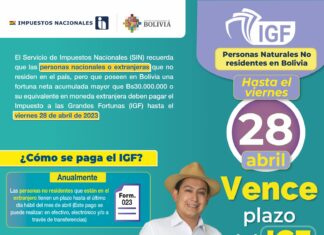 Segundo plazo para pago del IGF de no residentes en el país vence el viernes 28 igf-sin-
