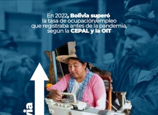 Bolivia logra mayor recuperación de la tasa de ocupación en América Latina CEPAL
