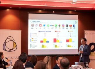 Postpandemia: el boliviano pasa más tiempo en internet, usa más el QR, mira Marketplace y sigue a las marcas estudio-consumidor-digital-acuerdos-