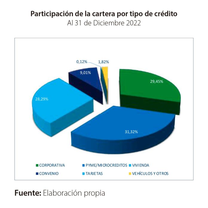 opinion-banco-union-acuerdos-