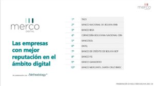 tigo-consolida-top-5-reputacion-empresarial-bolivia